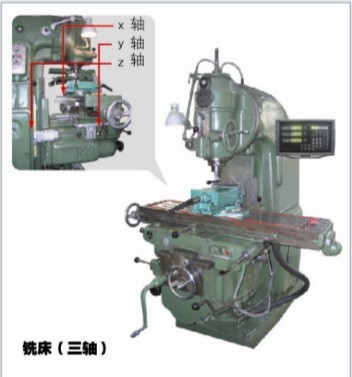 ϳ�����Ը���